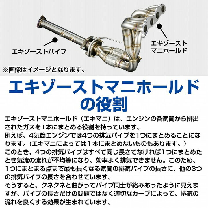 楽天市場】日産 RB20DET RB25DET スカイライン HCR32 ECR33 エキマニ 