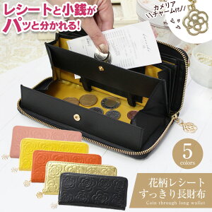 z fB[X z M\ z v fB[X z JA `[t Ƃɂ g ₷ z e a Mtg vMtg ԕ {bNX^ KoƊJ 傫J 