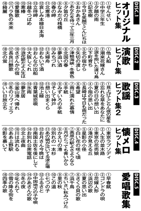 楽天市場】【送料無料】森昌子 〜歌ひとすじ〜 CD-BOX(5枚組