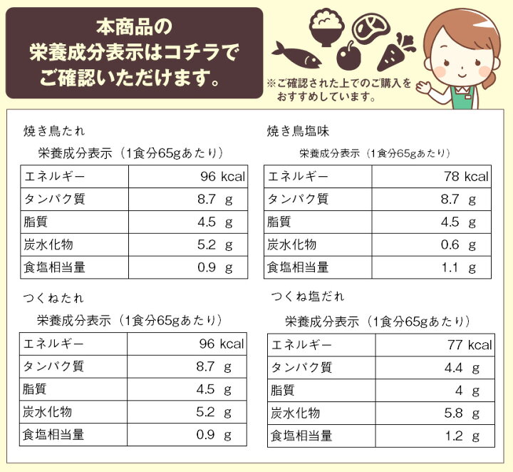 楽天市場 焼き鳥 4種 24缶セット 4種 各6缶 キョクヨー 缶詰 おつまみ 惣菜 極洋 焼鳥 やきとり 缶詰 つくね たれ 塩 醤油 塩だれ 缶詰め 宅飲み 家飲み 家呑み おかず 賞味期限3年 長期保存 保存食 備蓄 自宅療養 非常食 防災グッズ ギフト 防災 缶