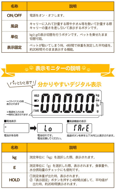 小型ペット体重計「ペットくん」ペットくん5g単位5gペット小型ペット体重計健康管理体重管理肥満対策犬猫モルモットフェレットうさぎ鳥計量介護子犬子猫体重ヘルスメータースケールいつもショップ