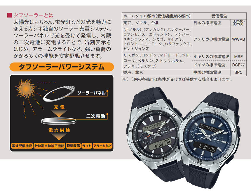 楽天市場】【送料無料】 腕時計 メンズ ソーラー 電波 カシオ マルチ 