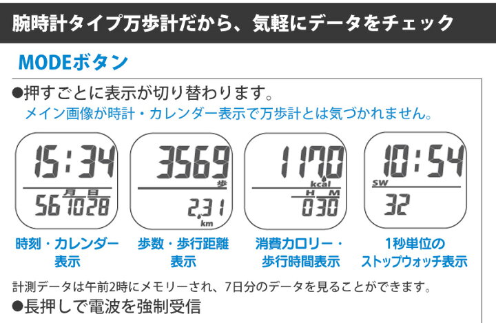 楽天市場 ウォッチ万歩計 Denpa Manpo Tm 650 万歩計 歩数計 腕時計 電波時計 時刻合わせ不要 腕時計型万歩計 ブラック 3気圧防水 時刻 カレンダー 消費カロリー 歩行距離 歩数 ストップウォッチ メモリー スタンダードサイズ 健康管理 敬老の日 プレゼント いつもショップ