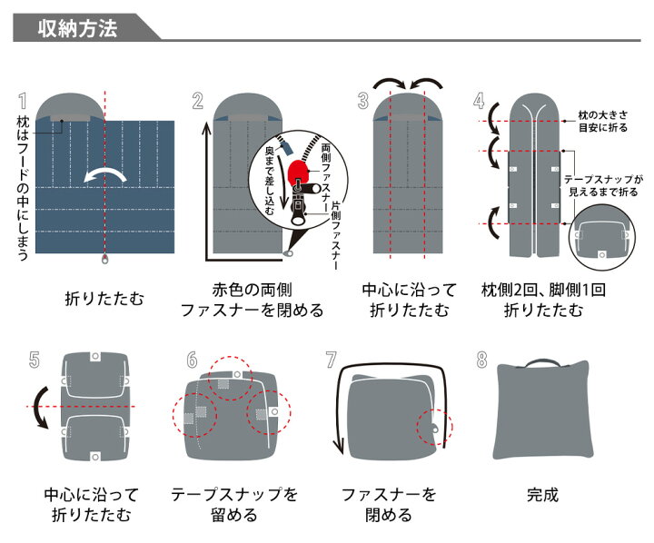 楽天市場 クーポン有 Zip News Everyで紹介 送料無料 ポイント10倍 Sonaeno クッション型多機能寝袋 寝袋 クッション 布団 防災グッズ 災害時 アウトドア 寝袋 多機能 そなえの ソナエノ 車中泊 キャンプ 持ち運び 丸洗い 防災 常備 たためる コンパクト マツコ Tv