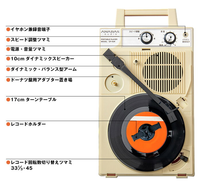 楽天市場】【送料無料】ポータブル レコード プレーヤー GP-N3R 