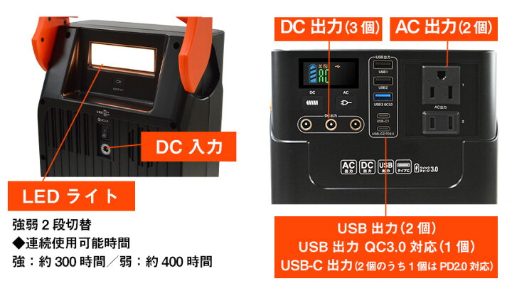 楽天市場】【送料無料】ソーラーパネル スーパーメガパワーバンク2 