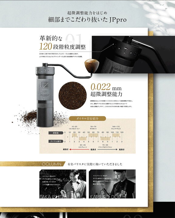 楽天市場】1ZPRESSO コーヒーグラインダー JPPRO コーヒーミル 手動 