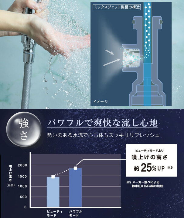 楽天市場】ボリーナ アヴァンティ アクア TK-7230 シャワーヘッド 節水 