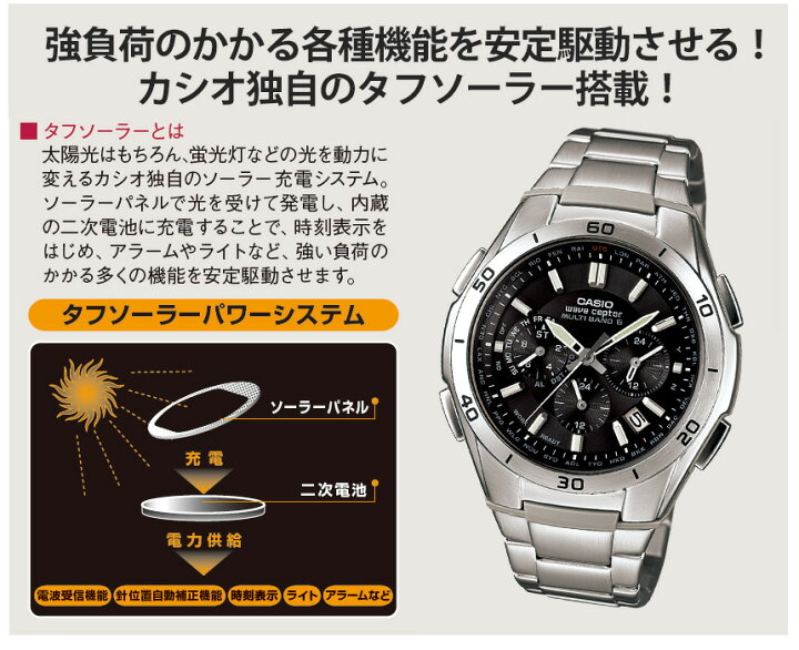 楽天市場】【送料無料】カシオ ソーラー電波時計 メンズ ソーラー 電波 