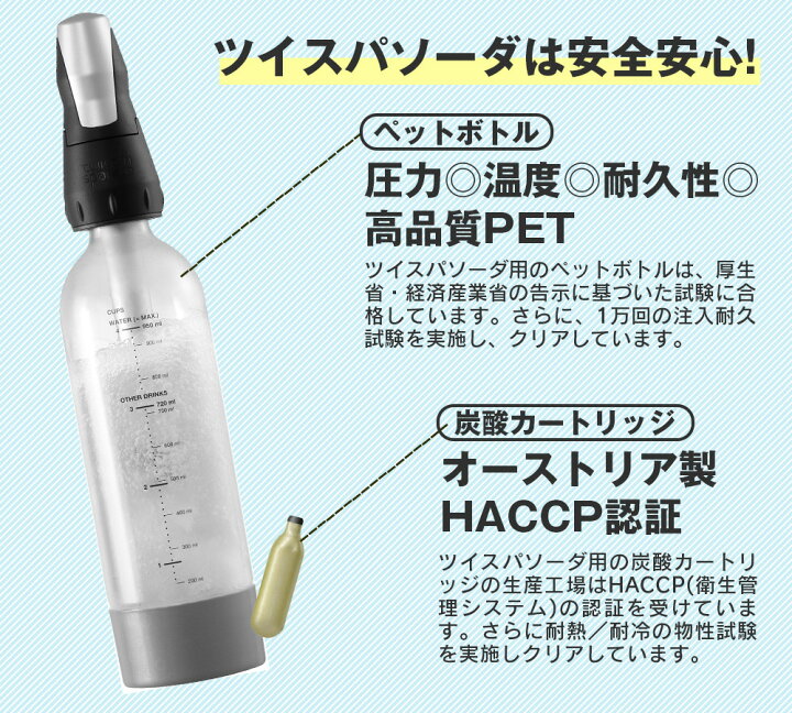 楽天市場】ツイスパソーダ スターターキット SODACK 炭酸カートリッジ 