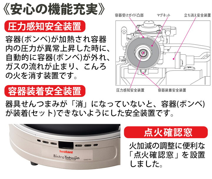 楽天市場】【クーポン配布中】イワタニカセットフー ビストロの達人 