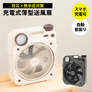 [d@ X}z[d LEDCgt DC[^[ [d^ Air Force Fan [d @ T[L[^ RpNg |[^u@ LEDd h ЊQ MǑ΍ pd A