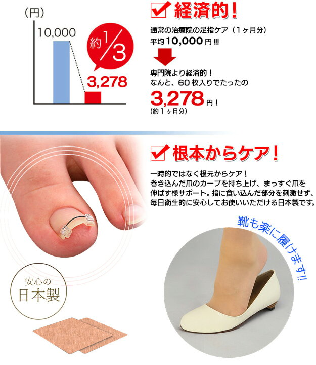 楽天市場 送料無料 巻き爪 ワイヤーガード 矯正 親指 足 巻きづめ 巻き爪ワイヤーガード 1ヶ月 ブロック テープ 矯正 巻爪 まきづめ まき つめ 補正 陥入爪 シール サポーター 巻きつめ 治療 改善 お悩み ツメ 巻づめ 痛み 緩和 痛み 軽減 メール便 いつも 楽天市場 送料無料 巻き爪 ワイヤーガード 矯正 親指 足 巻きづめ 巻き爪ワイヤーガード 1ヶ月 ブロック テープ 矯正 巻爪 まきづめ まき つめ 補正 陥入爪 シール サポーター 巻きつめ 治療 改善 お悩み ツメ 巻づめ 痛み 緩和 痛み 軽減 メール便 いつも