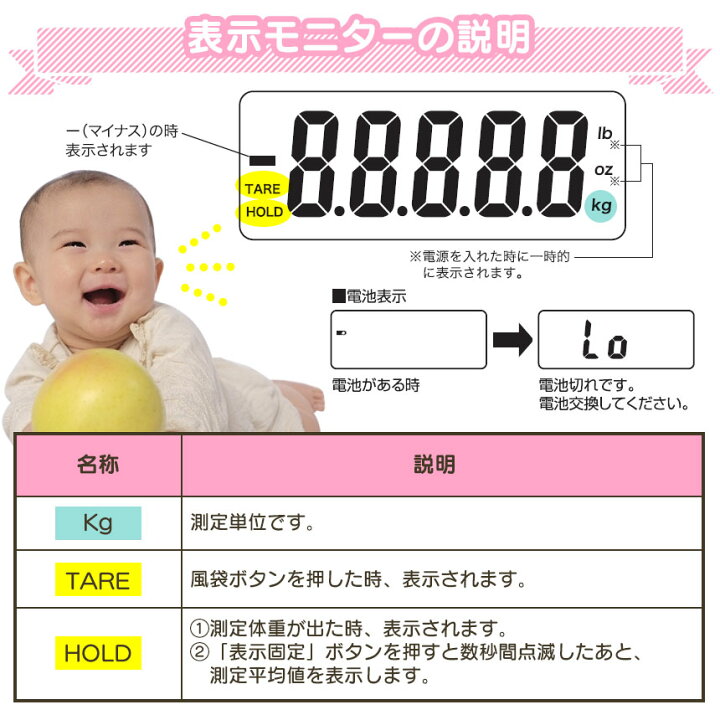 楽天市場 送料無料 のし対応可 ベビースケール 5g単位 べびすけくんflat 熨斗 体重計 赤ちゃん スケール 薄型 べびすけくんフラット 最少 5g デジタルベビースケール ベビー 授乳量 母乳量 ミルク 赤ちゃん用デジタル体重計 ギフト プレゼント いつもショップ