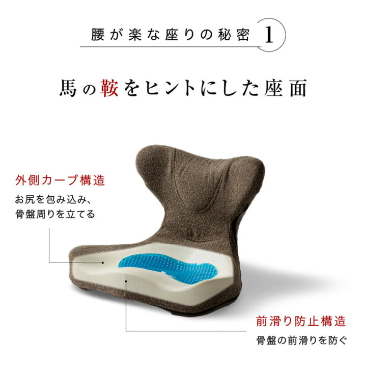 楽天市場】馬具マットプレミアム アドバンス 座椅子 プロイデア 