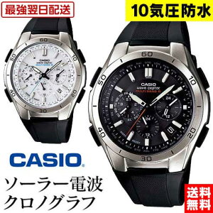 ybsOzJVI \[[dgv Y t }`oh6 rv  \[[ dg 10Ch rv casio wave ceptor NmOt AiO h EF[uZv^[ 