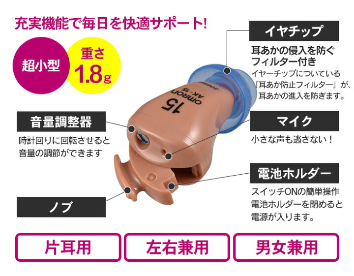 楽天市場】今なら☆専用電池12個プレゼント☆【送料無料】オムロン補聴器 イヤメイトデジタル AK-15 正規品 2台セット(両耳) ほちょうき 集音器 しゅうおんき ak15 非課税 補聴機 集音器 集音機 難聴 軽度難聴 デジタル式補聴器 ギフト プレゼント 誕生日 : 通販ライフ 楽天市場】今なら☆専用電池12個プレゼント☆【送料無料】オムロン補聴器 イヤメイトデジタル AK-15 正規品 2台セット(両耳) ほちょうき 集音器 しゅうおんき ak15 非課税 補聴機 集音器 集音機 難聴 軽度難聴 デジタル式補聴器 ギフト プレゼント 誕生日 : 通販ライフ