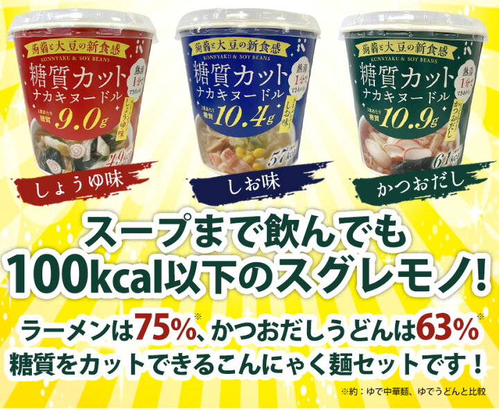 楽天市場】☆クーポン有!糖質カット ナカキヌードル【12食セット】こんにゃくラーメン カップ麺 即席 こんにゃく麺 ダイエット麺 ダイエット食品 蒟蒻麺 蒟蒻ラーメン こんにゃくカップ麺 低カロリー 低糖質 糖質制限 ラーメン 糖質制限 しょうゆ味 しお味 かつお ナカキ ... 楽天市場】☆クーポン有!糖質カット ナカキヌードル【12食セット】こんにゃくラーメン カップ麺 即席 こんにゃく麺 ダイエット麺 ダイエット食品 蒟蒻麺 蒟蒻ラーメン こんにゃくカップ麺 低カロリー 低糖質 糖質制限 ラーメン 糖質制限 しょうゆ味 しお味 かつお ナカキ ...