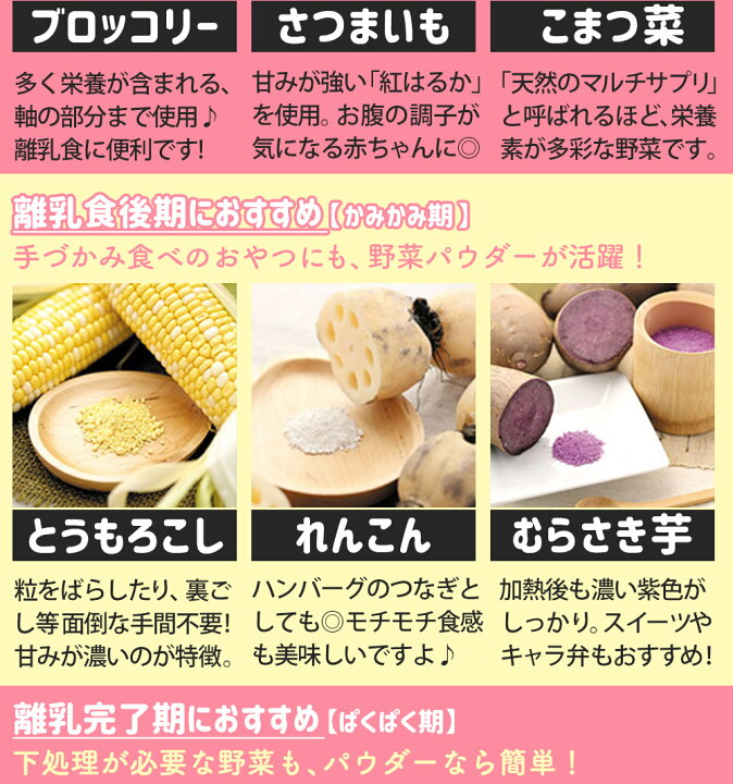 楽天市場 送料無料 離乳食 野菜パウダー 選べる4種 ベビーフード 赤ちゃん 初期 中期 後期 モグモグ期 粉末 野菜 国産100 加熱不要 時短 国産野菜 果物 無着色 アレルゲンフリー 砂糖不使用 微粉末 お菓子 料理 子供 栄養補助 介護食 療養食 子供 野菜嫌い 幼児