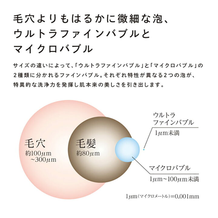楽天市場】【送料無料】リファ ファインバブル u ReFa FINE BUBBLE U 