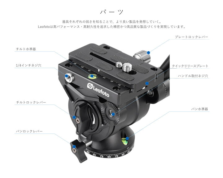 楽天市場】Leofoto(レオフォト) LS-324CEX+BV-10 レベリングベース搭載 