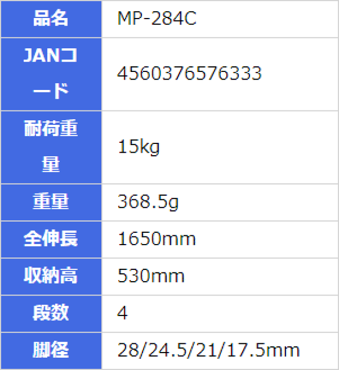 【新品】Leofoto MP-284Cカーボン4段一脚　脚径28mm 楽天市場】Leofoto(レオフォト) MP-284C カーボン一脚単品［最大