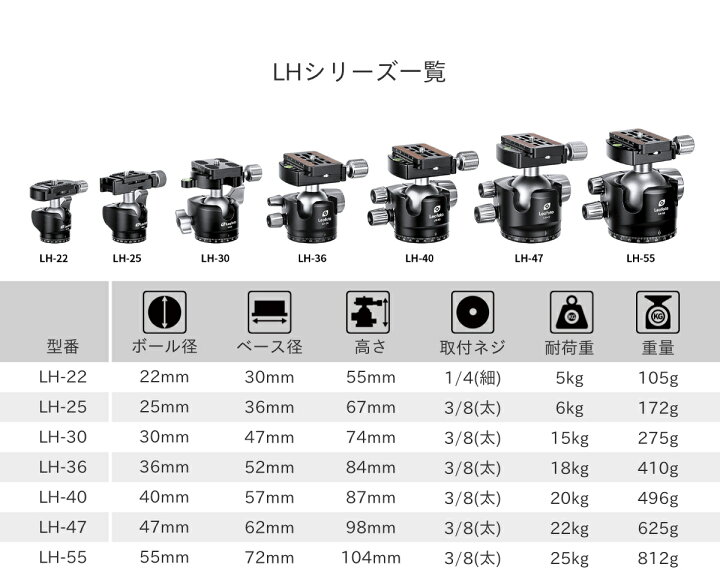楽天市場】Leofoto(レオフォト) LH-40 自由雲台［3/8,1/4インチ対応 