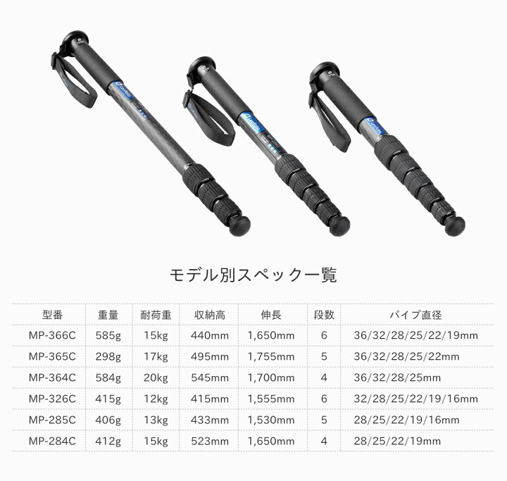 楽天市場】Leofoto(レオフォト) MP-285C カーボン一脚単品［最大脚径 