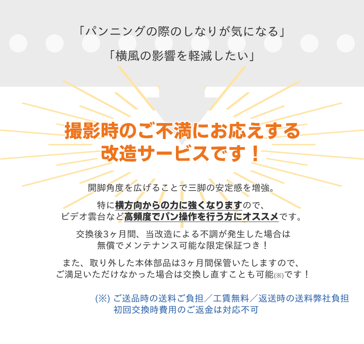 楽天市場】Leofoto(レオフォト) 開脚角度改造サービス［レンジャー
