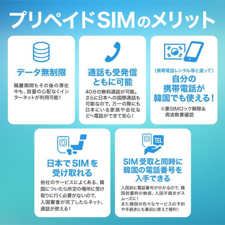 楽天市場 韓国プリペイドsim30日 データ無制限 通話可能 日本で電話番号受取可能 韓国 Kt プリペイド プリぺ プリペード プリぺsim プリペイドsim Sim Simカード 通話 通話可能 30日 データ 通信 無制限 音声 電話番号 日本受取 Wifiレンタル楽天市場店