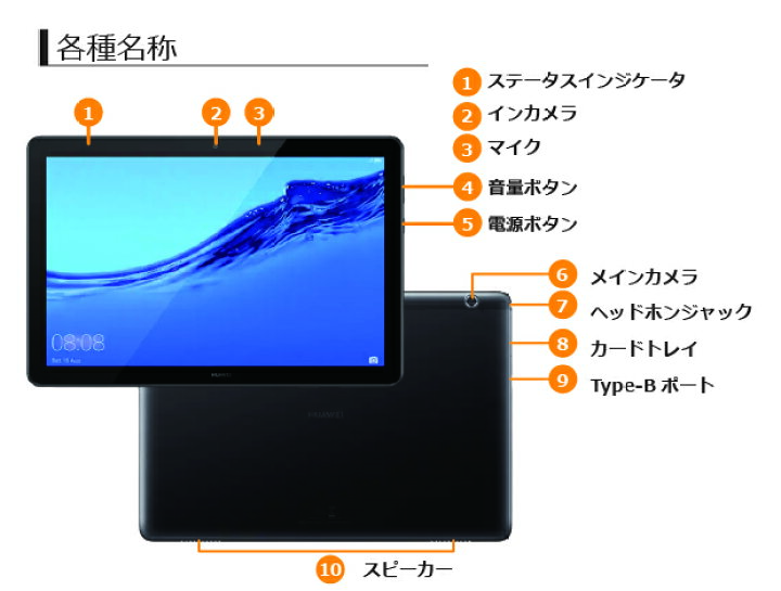 楽天市場】タブレット HUAWEI T5 リユース品 ファーウェイ 