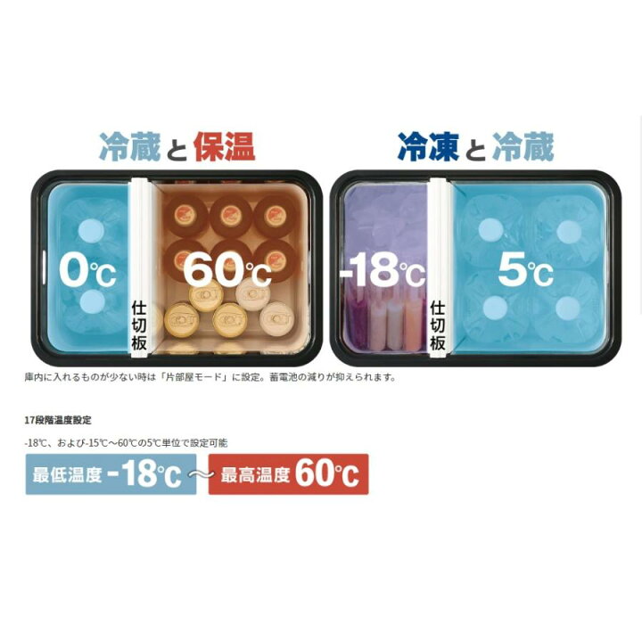 楽天市場】ハイコーキ 18V コードレス冷温庫 25L UL18DBA 蓄電池×2 