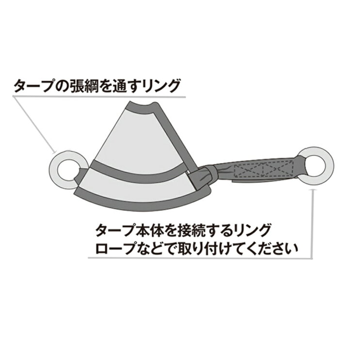 楽天市場】テンマクデザイン コネクトキャップ(オプション品) : WILD-1楽天市場店 楽天市場】テンマクデザイン コネクトキャップ(オプション品) : WILD-1楽天市場店