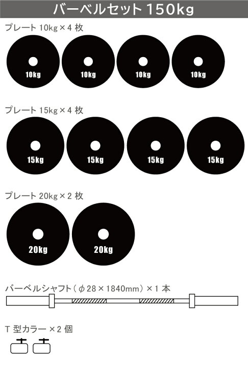 楽天市場】黒ラバーバーベルセット 150kg送料無料 筋トレ バーベル 