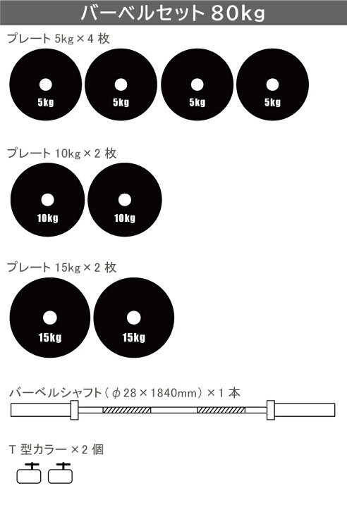 楽天市場】黒ラバーバーベルセット 80kg送料無料 筋トレ バーベル 