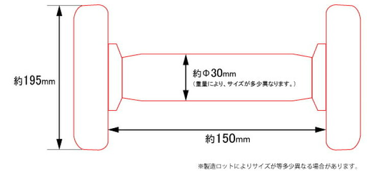 楽天市場】固定式 ダンベル 42.5kg WF 2本セット送料無料 ダンベル 