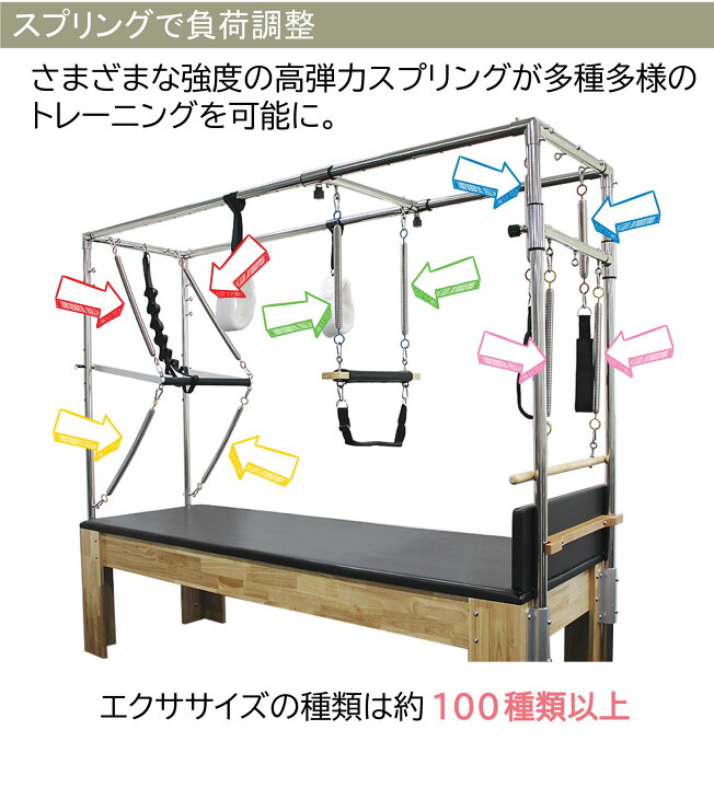 楽天市場】キャフォーマー 【配送設置商品】送料無料 ピラティス 