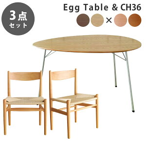 s3_ZbgtAlERuZ GbOe[u & nX EFOi[ CH36 TCh`FA fUCi[Y_CjOZbg v_Ng 