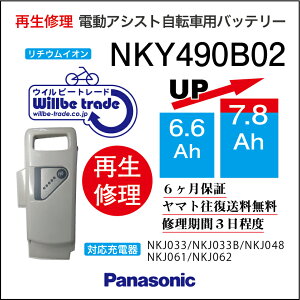 パナソニック 自転車パーツの人気商品 通販 価格比較 価格 Com