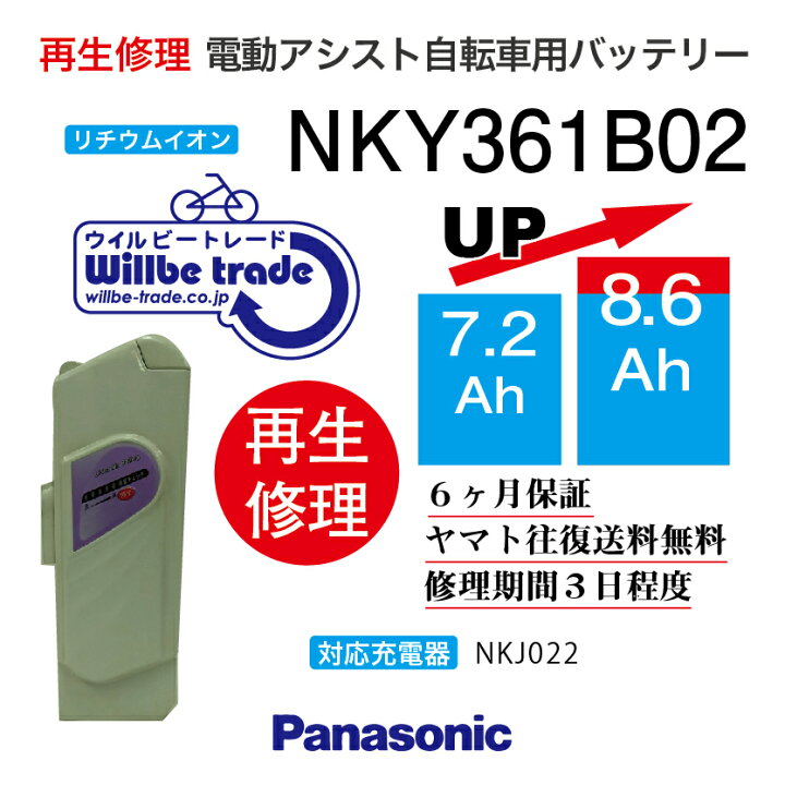 楽天市場】【PANASONIC/パナソニック 電動自転車バッテリー NKY361B02 