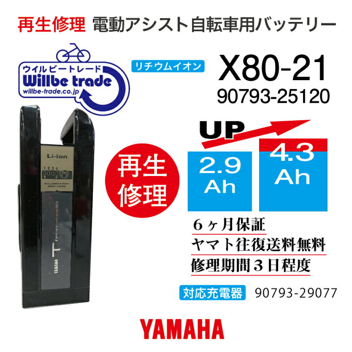 楽天市場】【即納・YAMAHAヤマハ/BRIDGESTONE ブリヂストン電動自転車 