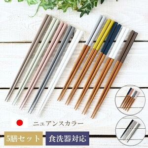 Zbg HΉ 킢 5V { [։  Zbg  Ƒ 낢 p ~ | ig n ͂ nV  Lb`G VR jAXJ[ 