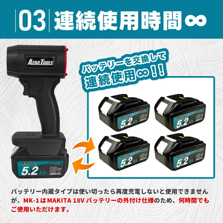 楽天市場】AERO TOOLS 強力ブロワー MK-1 & マキタ互換 バッテリー 18V 