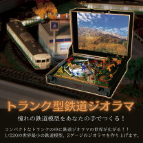 楽天市場】zゲージ ジオラマの通販