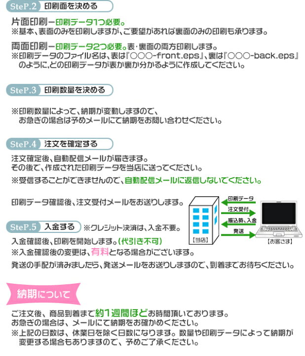 楽天市場 片面印刷 オリジナルuv印刷 カード型usbメモリ 16ｇｂ Uv印刷でお気に入りの写真やイラストなどオリジナル画像をプリント可能 記念品 やノベルティー 販促品にも最適 高速usb2 0転送 激安輸入雑貨通販の店 Wilmart