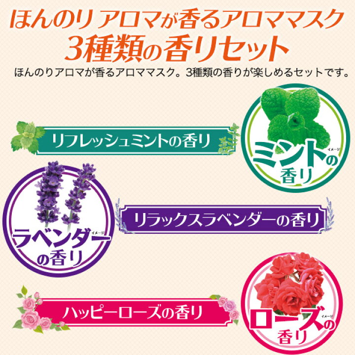 楽天市場 送料無料 即納 アロママスク 3種類の香りセット 30枚 ミント ローズ ラベンダーの香り付き 使い捨てマスク チャック付き 持ち運び におい ふつうサイズ 立体3層不織布マスク 大人用 送料込み ウイルス対策 感染対策 花粉症対策 白 普通サイズ 送料込み