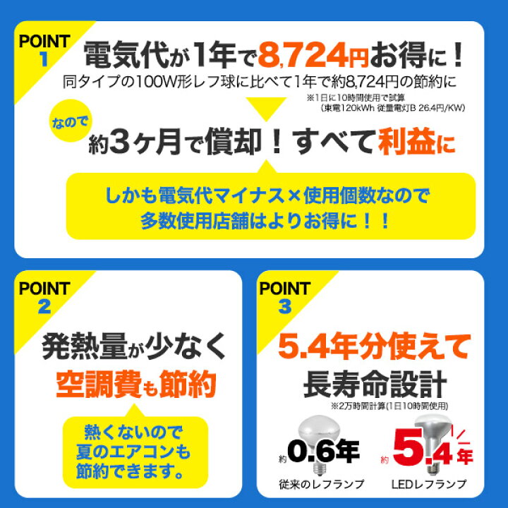 楽天市場 2年保証 Ledレフランプ 口金e26 Led電球 高輝度 9 5w レフ球 100w型相当 昼白色10lm 電球色1100lm 照射角度1度 ダウンライト ダクトレール クリップライト インテリア照明に最適 省エネ 長寿命 電気代節約 レフ型 レフ電球 おすすめ 激安輸入雑貨通販 楽天市場 2年保証 Ledレフランプ 口金e26 Led電球 高輝度 9 5w レフ球 100w型相当 昼白色10lm 電球色1100lm 照射角度1度 ダウンライト ダクトレール クリップライト インテリア照明に最適 省エネ 長寿命 電気代節約 レフ型 レフ電球 おすすめ 激安輸入雑貨通販