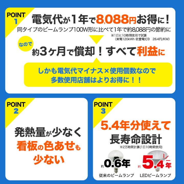 楽天市場 1年保証 10個セット Ledビーム電球 防水タイプ 口金e26 ビーム球型 Led電球 16w 全光束 白色1960lm 電球色1800lm Par38 ビーム球150ｗ型相当 防水防塵ip65相当 屋外屋内兼用 省エネ 電気代カット 送料無料 B 節税 激安輸入雑貨通販の店 Wilmart
