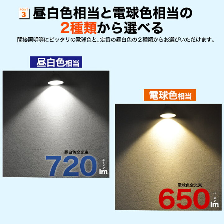楽天市場】ハロゲン型LEDスポットライト 口金E11 7W 広角 LED電球 白色720lm 電球色650lm 省エネ 電気代節約 ビーム球形 LEDライト 節税 7cmハロゲンLED電球 店舗照明 長寿命 ランプ ハロゲン球 : 激安輸入雑貨通販の店・WILMART 楽天市場】ハロゲン型LEDスポットライト 口金E11 7W 広角 LED電球 白色720lm 電球色650lm 省エネ 電気代節約 ビーム球形 LEDライト 節税 7cmハロゲンLED電球 店舗照明 長寿命 ランプ ハロゲン球 : 激安輸入雑貨通販の店・WILMART