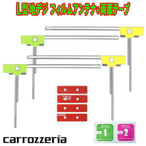 irڂւ nfWC Vi ėp L^tBAeiʃe[v JbcFA AVIC-ZH9990 yG11MO34Cz